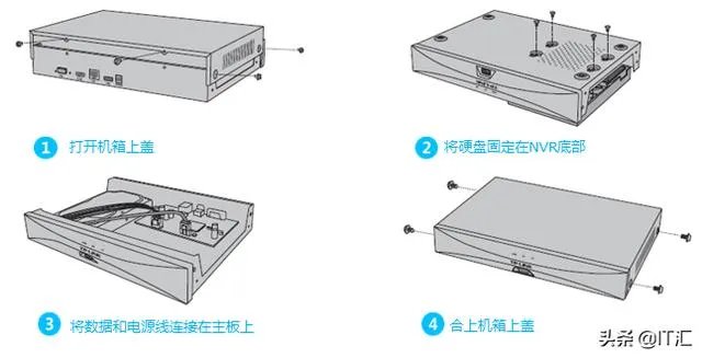 无线监控系统如何安装？