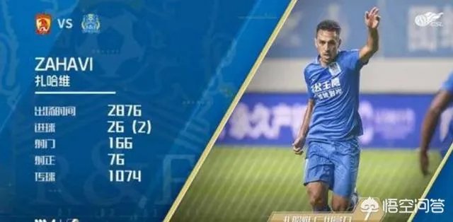 中超第一轮广州德比，富力能在客场爆冷战胜恒大吗？