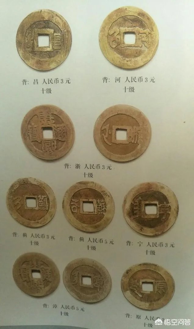 该如何给古董估价？