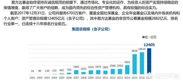 怎么评价百度理财产品，和余额宝相比有什么优劣势？