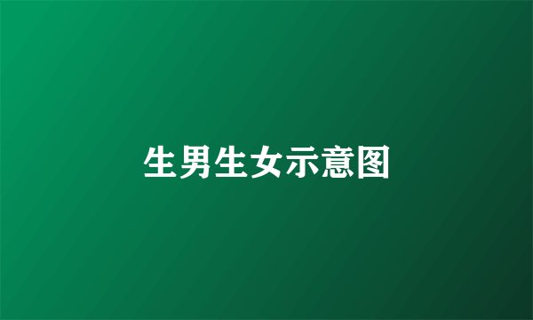 生男生女示意图
