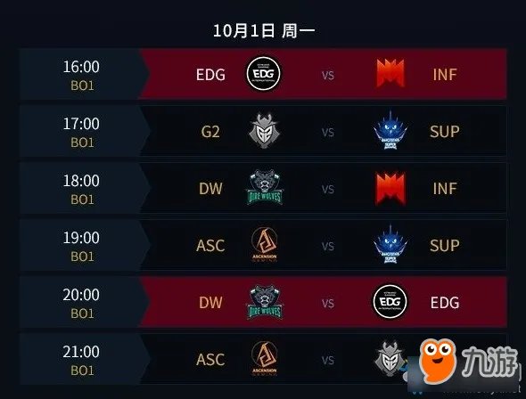 《LOL》S8赛程什么时候开始？S8赛程一览