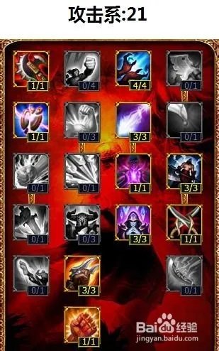 阿木木打野天赋加点图|lols5打野阿木木符文