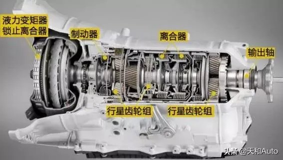 换挡顿挫车子是什么问题?应该如何处理?