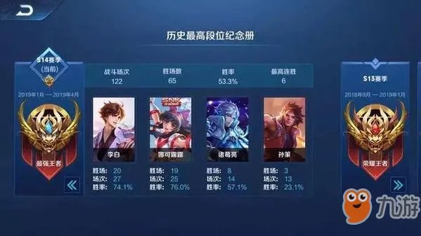 《王者荣耀》S15什么时候开启 赛季开启时间分享