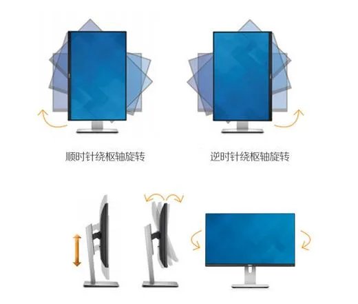 窄边框显示器有什么好处？