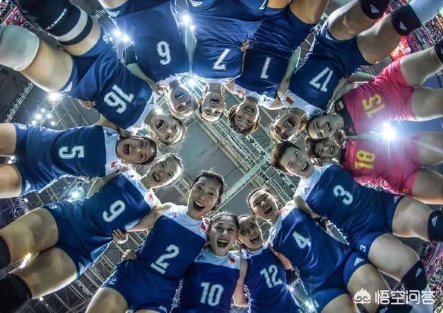 2018年女排世锦赛，比赛时间如何安排，具体的分组如何？