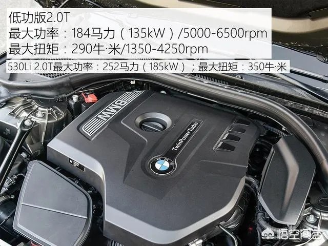 宝马5系现在什么价格？