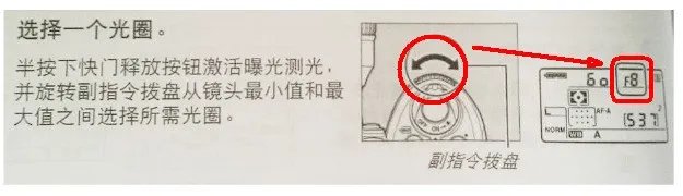 尼康D90快门速度和光圈值肿么调整啊?