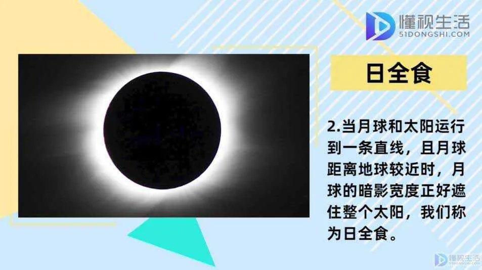 日食如何形成视频