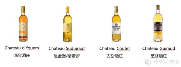 二狗的知识库 篇三:贵腐酒基础知识