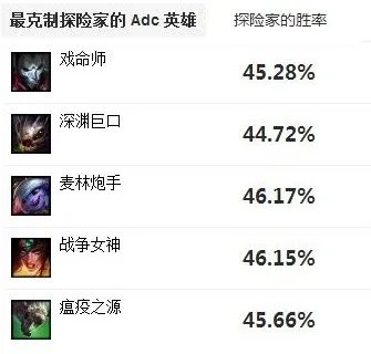 EZ喜添电玩皮肤 教你成为战场收割机