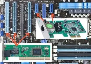 台式电脑网卡在什么位置