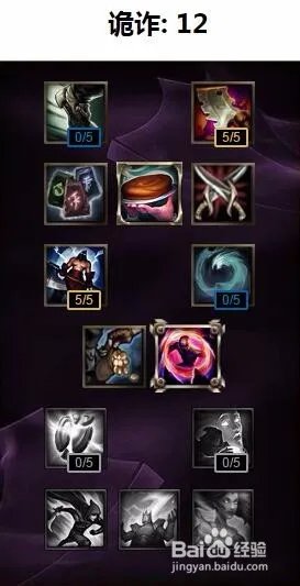 通用ap天赋加点图|lol通用AP天赋加点图