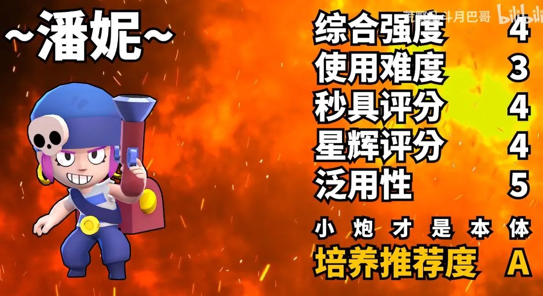 2020最新荒野乱斗传说英雄评级排名 最强排行榜