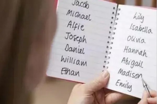 中文谐音取英文名免费