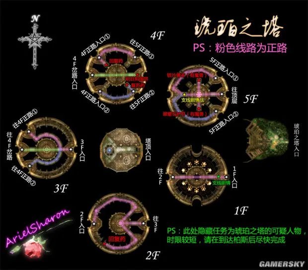 《空之轨迹FC》全主线支线任务流程攻略（含迷宫地图）