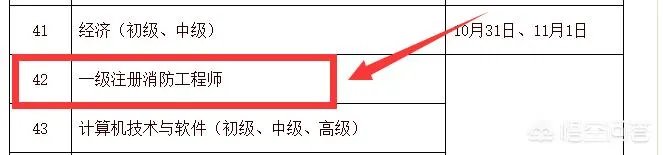深圳消防工程师有什么用