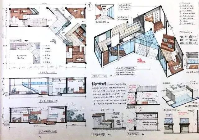 建筑制图标准画法有哪些