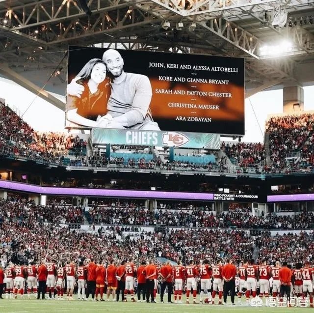 超级碗期间广告费