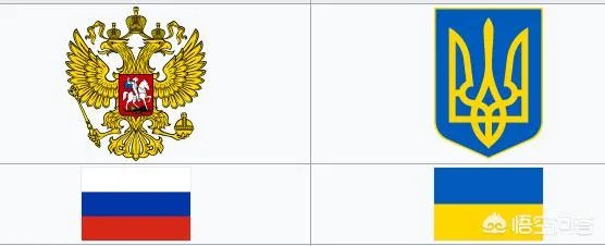 乌克兰和俄罗斯的关系怎么样？