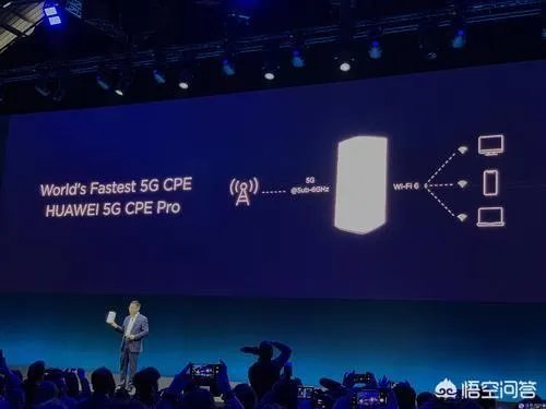 如何评价华为5G CPE Pro在行业的地位？