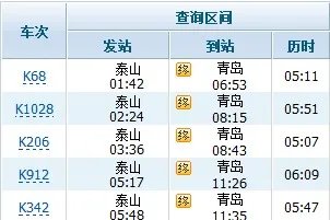 泰山到青岛火车站最新时刻表