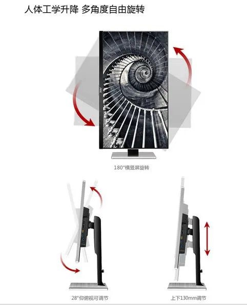 窄边框显示器有什么好处？