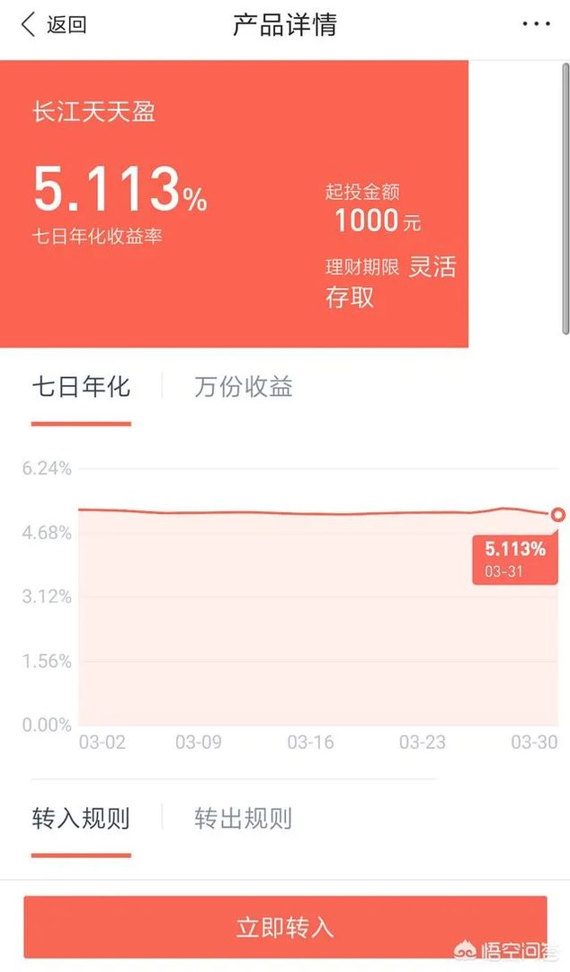怎么评价百度理财产品，和余额宝相比有什么优劣势？