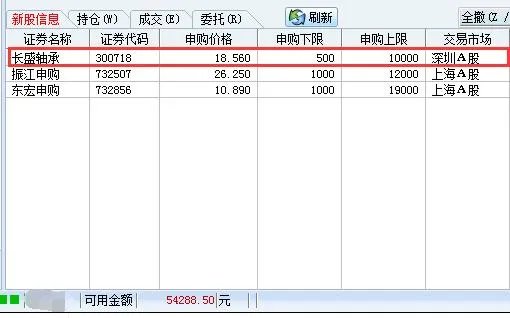 打新股，自己的账户必须要有多少股票？