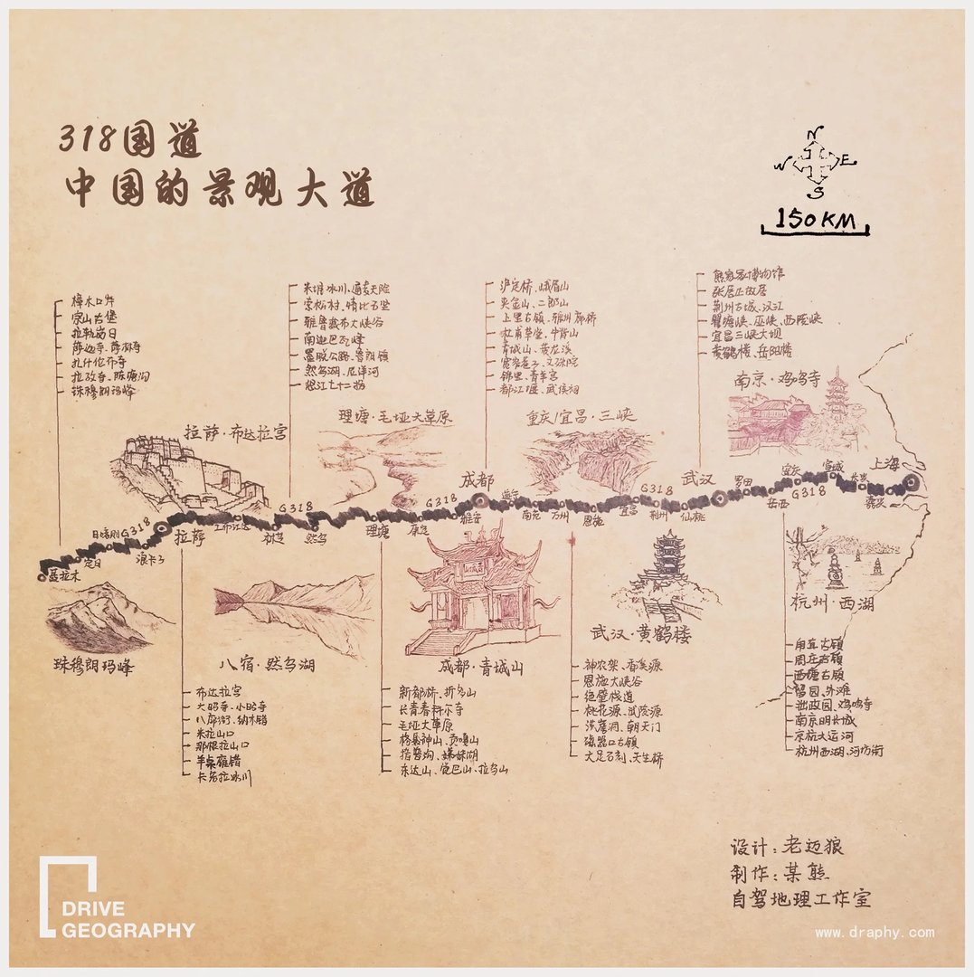 g318国道为什么叫g318