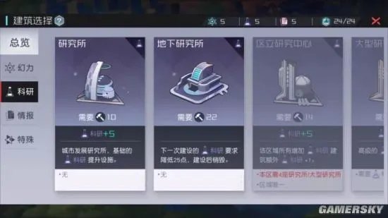 永远的7日之都建筑攻略 全建筑重要程度排名