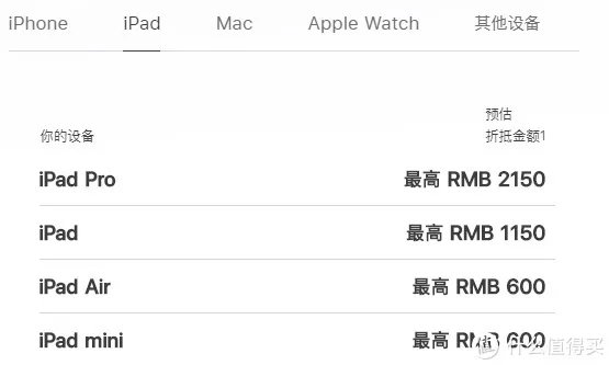 记一次愉快的iPad维修换新（附Apple产品维修&以旧换新流程及价格）