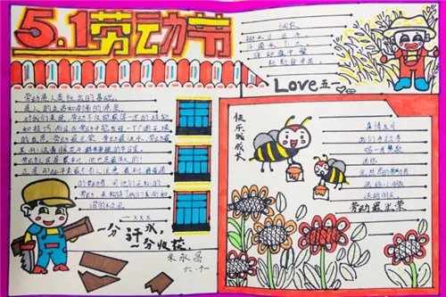 2020劳动节手抄报简单好画图片大全