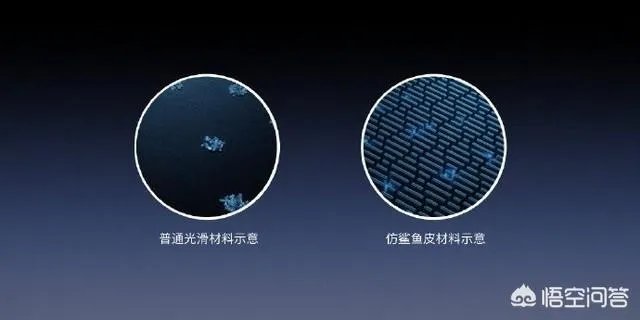 罗永浩老人与海发布会看了吗，对Sharklet抗菌印象如何？