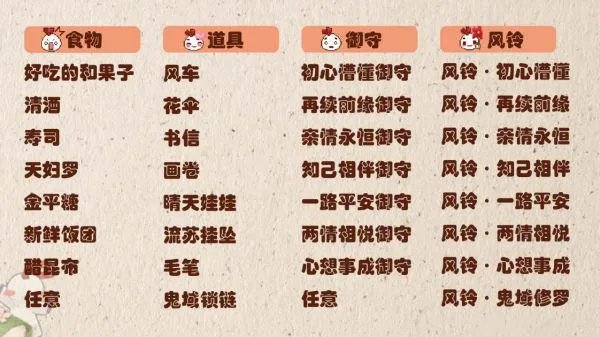 《阴阳师》缘结历练组合攻略