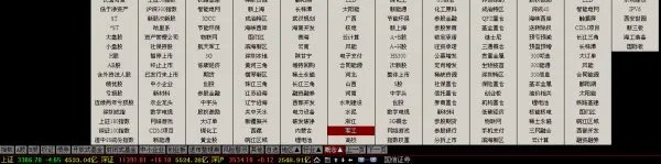 军工板块股票有哪些