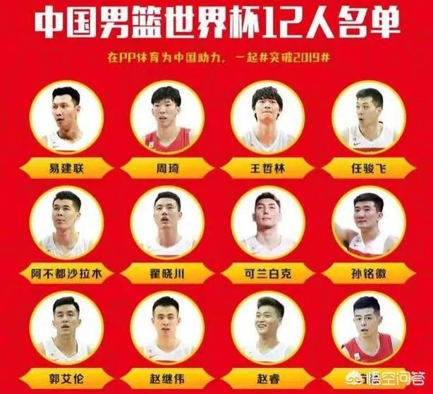 8月31号,中国男篮首战对阵科特迪瓦,中国男篮胜算在哪里?科特迪瓦是怎样的一支球队?