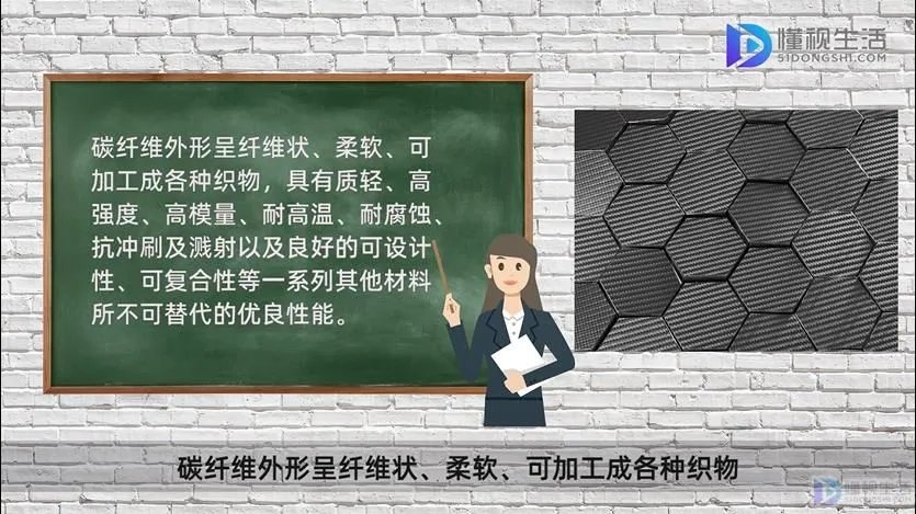 什么是碳纤维