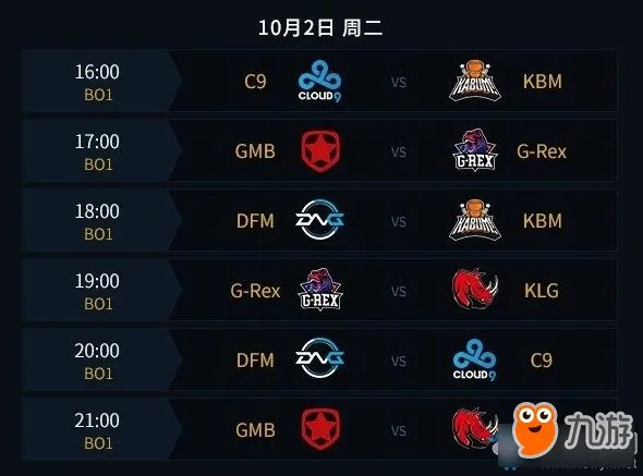 《LOL》S8赛程什么时候开始？S8赛程一览