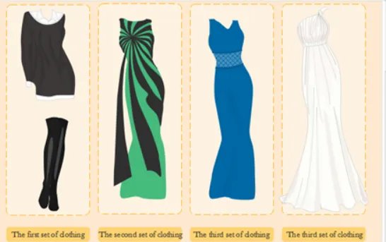 服装设计的软件