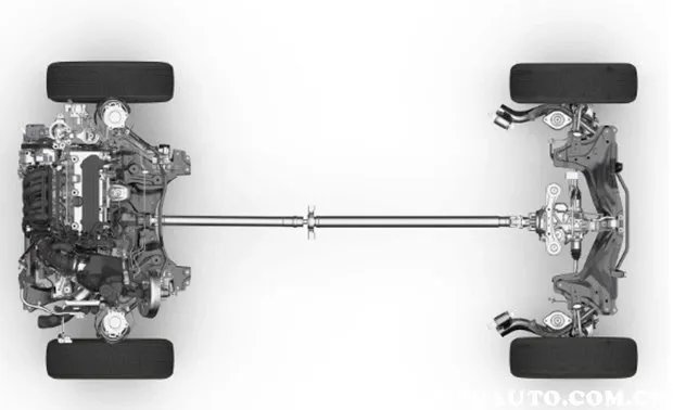 suv和越野车有什么区别，suv是越野车吗