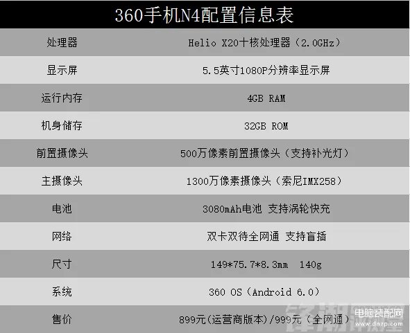 360n4手机参数配置（360手机N4上手评测）