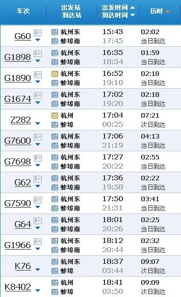 萧山到蚌埠火车站列车时刻表