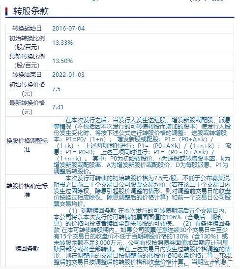 可转债万0.5是什么意思