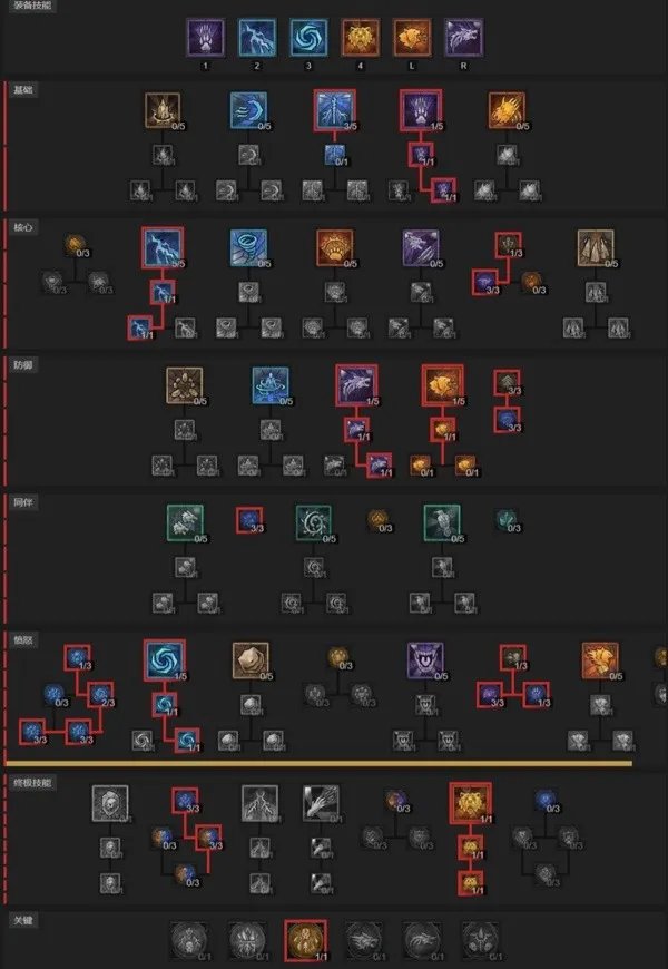 《暗黑破坏神4》第二赛季电狼德鲁伊BD分享