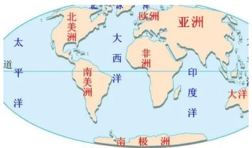 四大洋面积从大到小排是怎么样的?