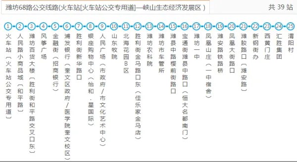 潍坊68路公交全程时间