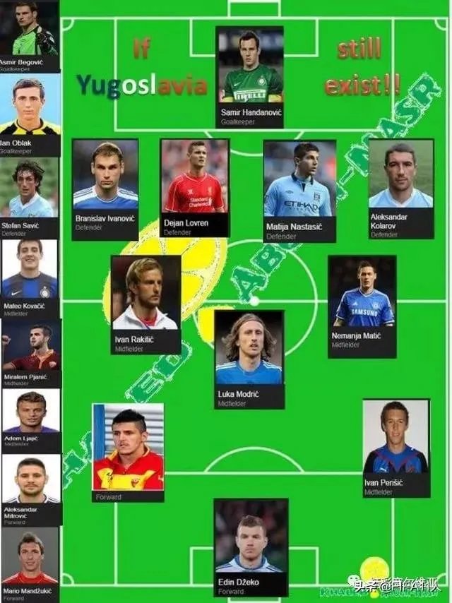 塞尔维亚足球队实力如何？