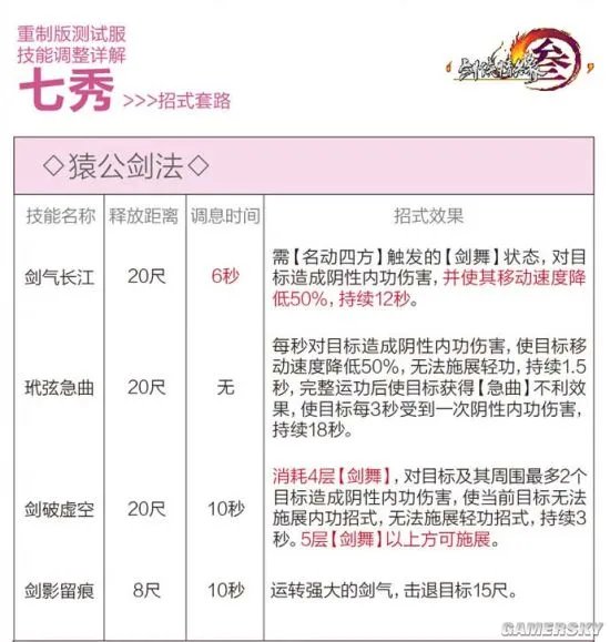 剑网3重制版七秀技能调整详解 各门派技改介绍